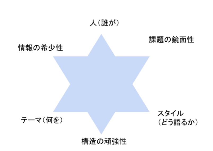 f:id:lee578:20210410010130j:plain
